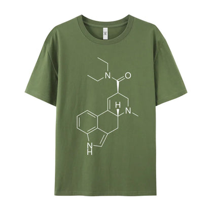 LSD Molecule exclusive modergren