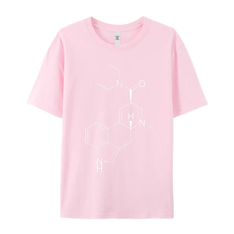 LSD Molecule exclusive modergren