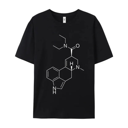 LSD Molecule exclusive modergren