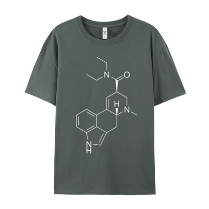 LSD Molecule exclusive modergren