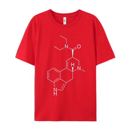 LSD Molecule exclusive modergren