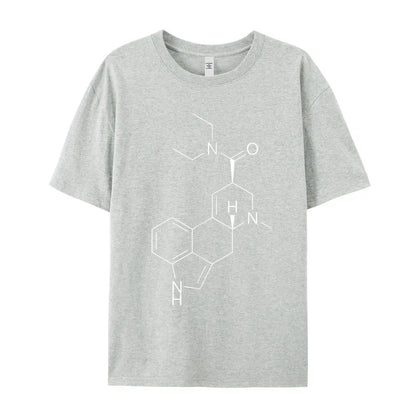 LSD Molecule exclusive modergren