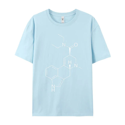 LSD Molecule exclusive modergren