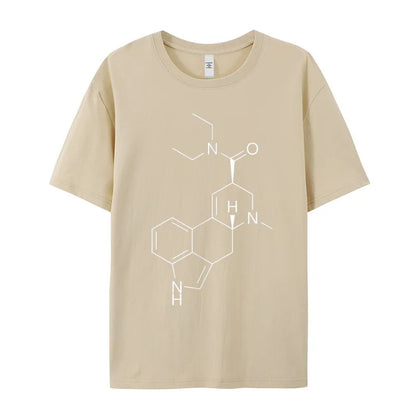 LSD Molecule exclusive modergren